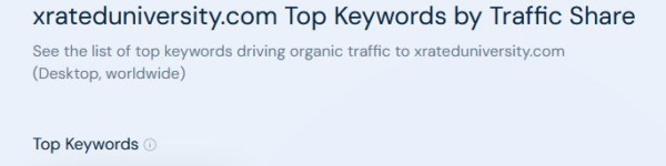 xrateduniversity.com Top Keywords by Traffic Share